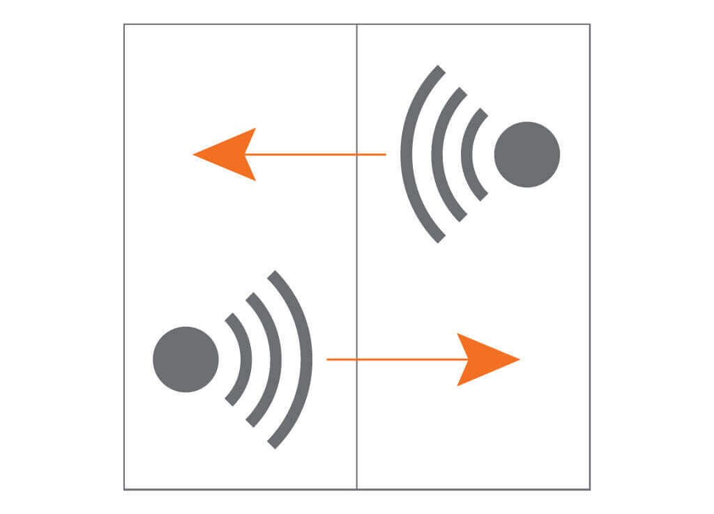 Aegis 135x60 acoustic panel 3