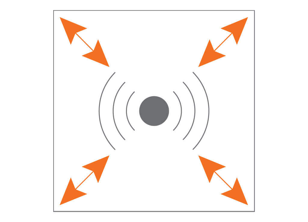 Myria 135x60 acoustic panel 2