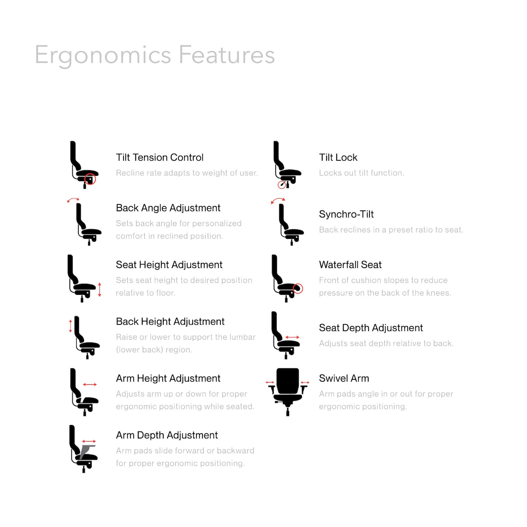 Office furniture chairs office desk chairs executive ergonomic leather chair features ergonomics Office furniture chairs office desk chairs executive ergonomic leather chair features ergonomics
