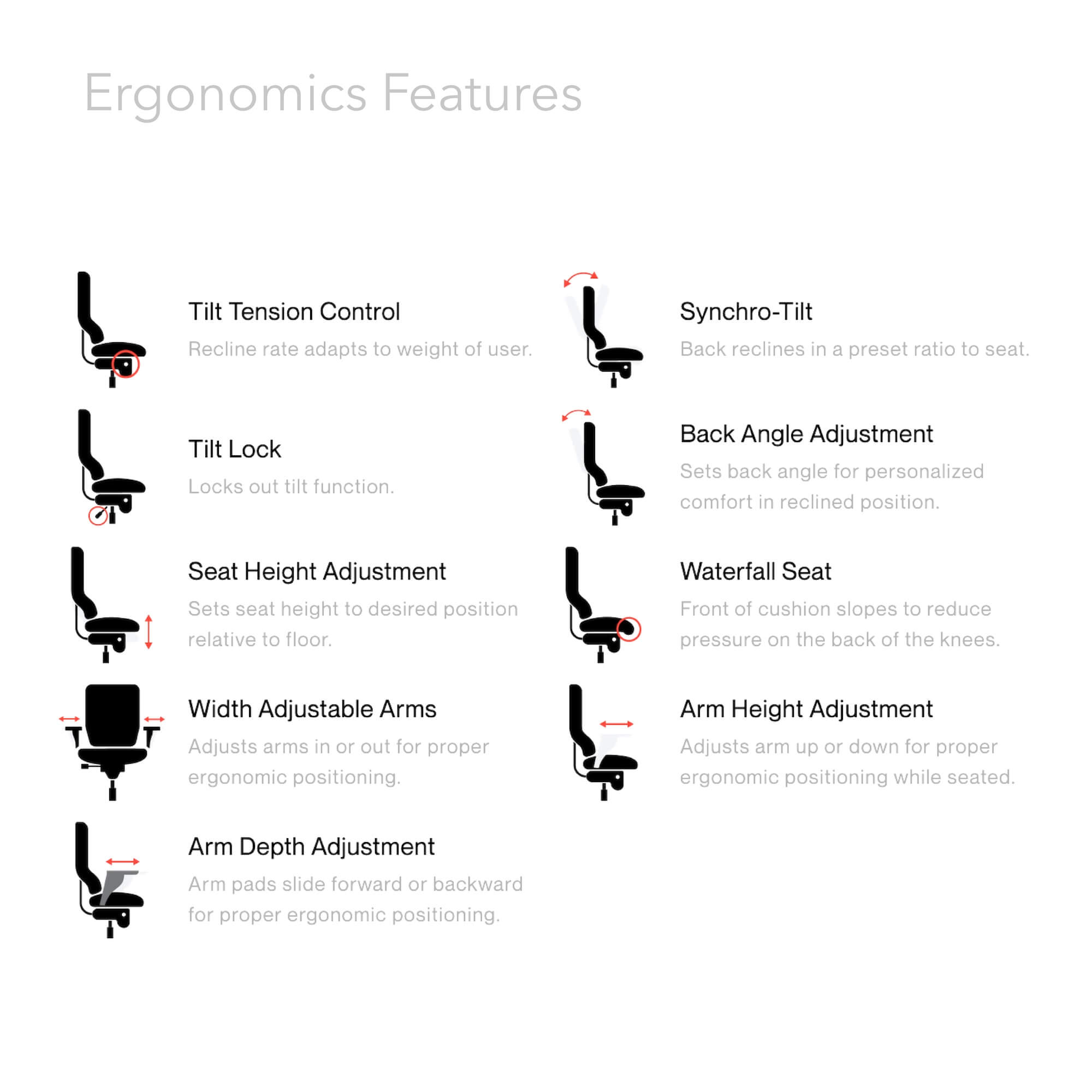 Office furniture chairs office desk chairs executive ergonomic office chair for sciatica features ergonomics